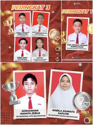 Nilai TKA SD Swasta Lampaui SD Negeri di Balikpapan, Jadi Sorotan Dunia Pendidikan 6 Nilai