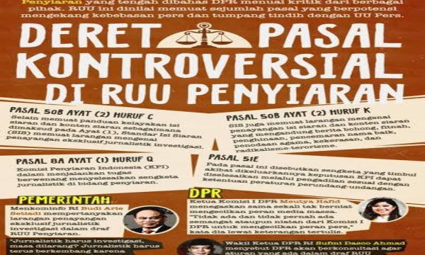 Ramai Tolak RUU Penyiaran Dewan Sepi-sepi Saja 1 ruu pers Nasional