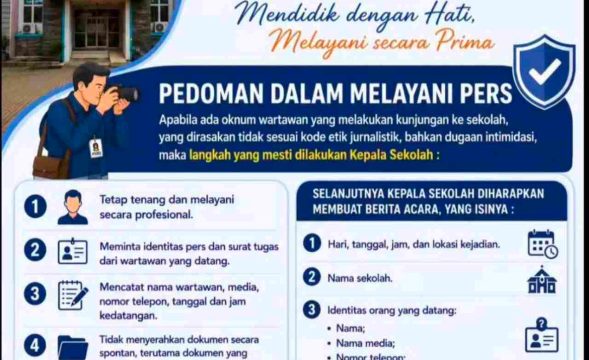 Bangkalan
