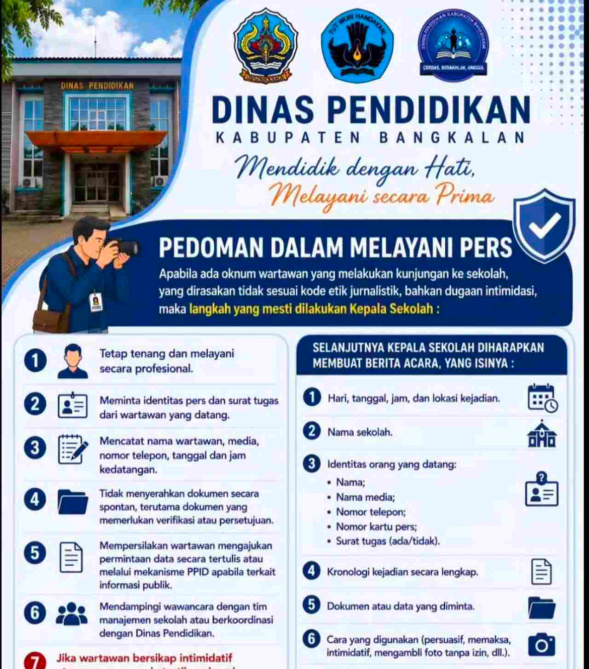 Bangkalan Terbitkan Pedoman Pelayanan Kunjungan Wartawan, Redaksi : Bagus Jangan Lari 1 Bangkalan