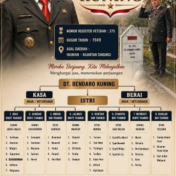 Suhardiman Amby, Bupati Kuansing Ketua Umum Terpilih PPM Propinsi Riau 2026-2031